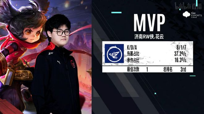 萨青训营拉 萨青训营拉