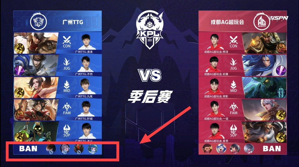 WNBA状 WNBA状